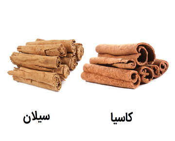 دارچین سیلان ، دارچین اصل با خواص دارویی و عطر فوق العاده